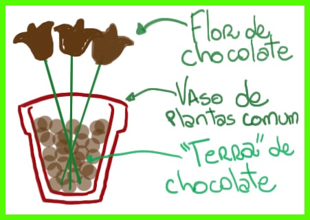 flor-de-chocolate